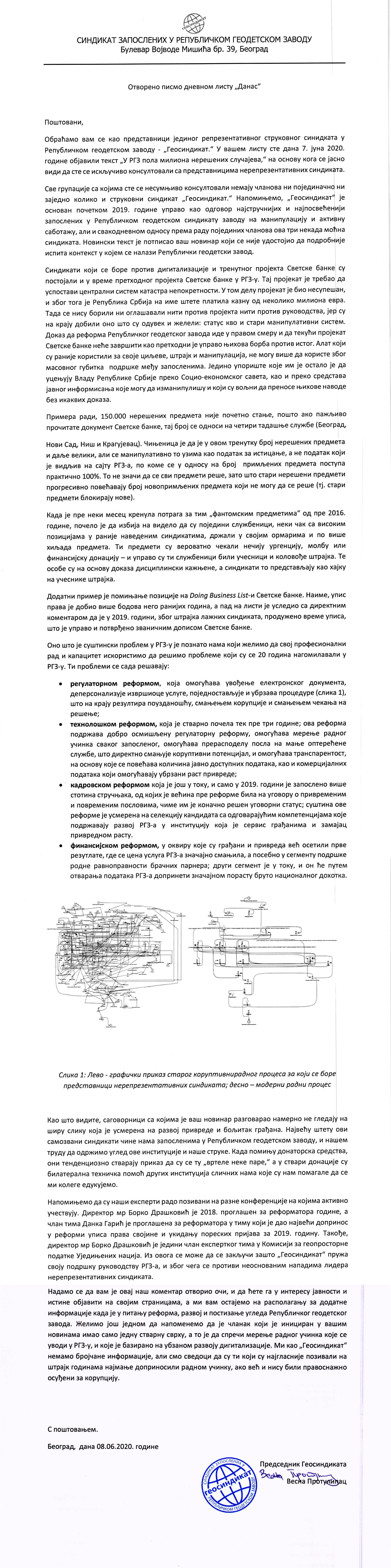 /content/Vesti/2020/06 Јун/List Danas.png